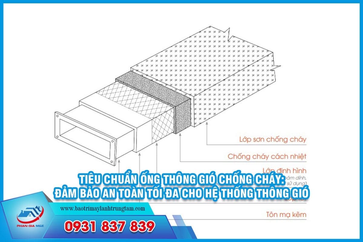 Tiêu chuẩn ống thông gió chống cháy